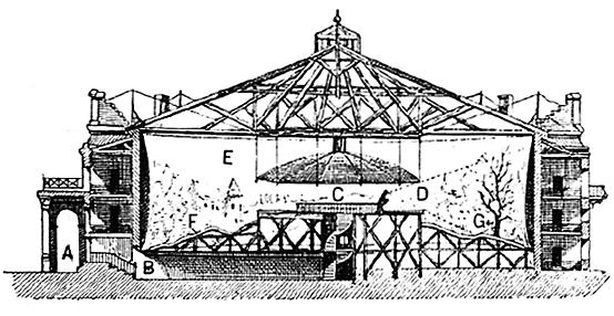 http://4.bp.blogspot.com/-X3WN-9hPUVw/TrnQbUtUvxI/AAAAAAAAAK0/KtMv3IeSo9M/s1600/2.+rotunda_cross-section.gif