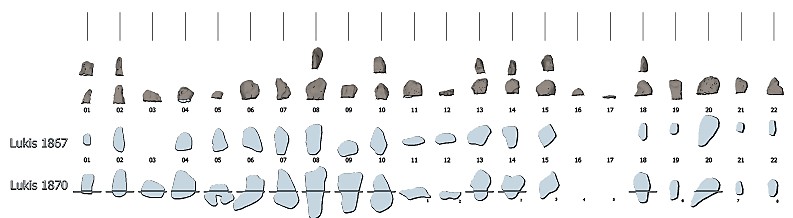 Crucuno, comparaison des élévations