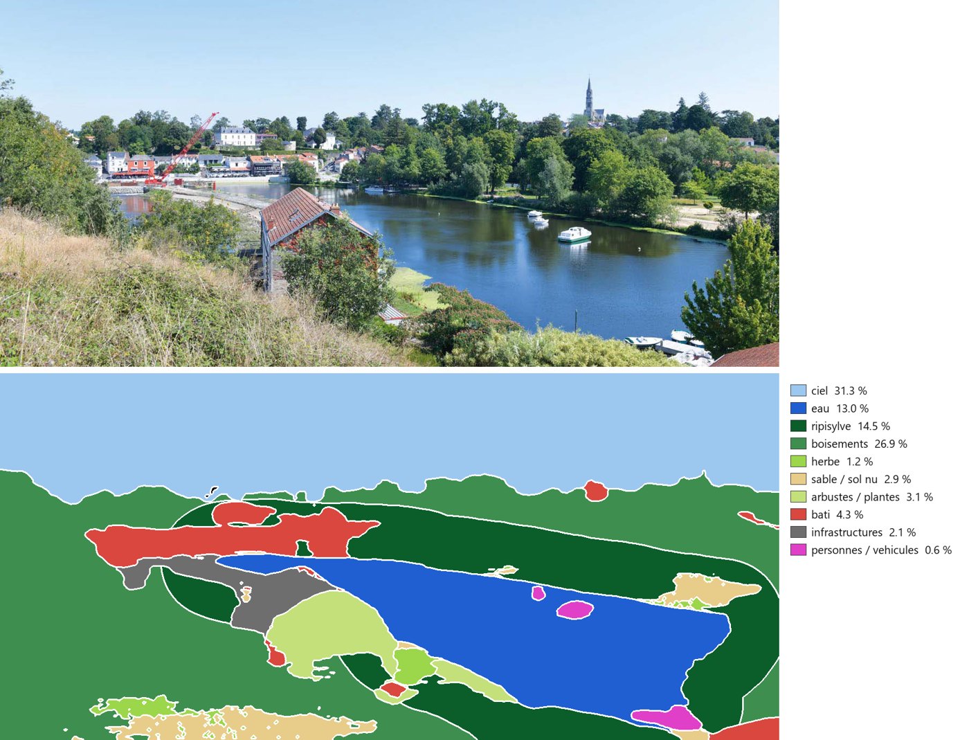 Photo d'un plan d'eau et sa carte en couleurs